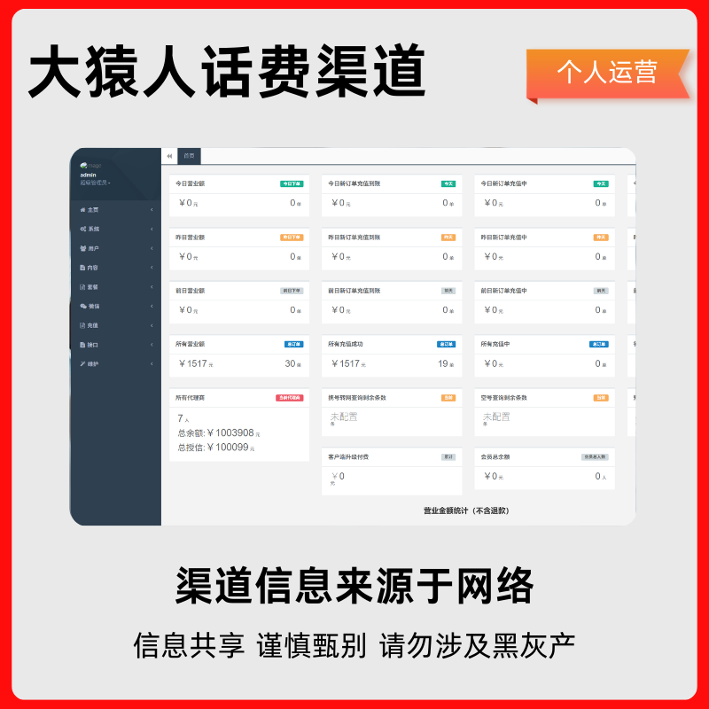 基础版图标